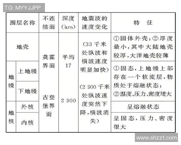 北京网球队在世界杯中的速度表现分析与点评
